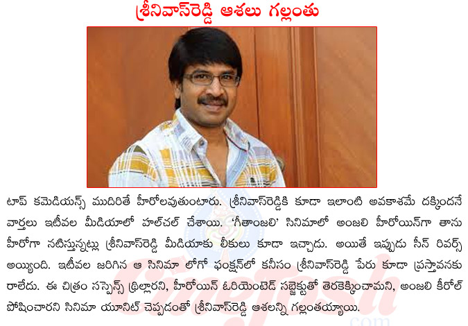 comedian srinivas reddy,geethanjali film,anjali in geethanjali,comedian srinivas reddy in geethanjali,comedian srinivas reddy sa hero,srinivas reddy acting with anjali  comedian srinivas reddy, geethanjali film, anjali in geethanjali, comedian srinivas reddy in geethanjali, comedian srinivas reddy sa hero, srinivas reddy acting with anjali